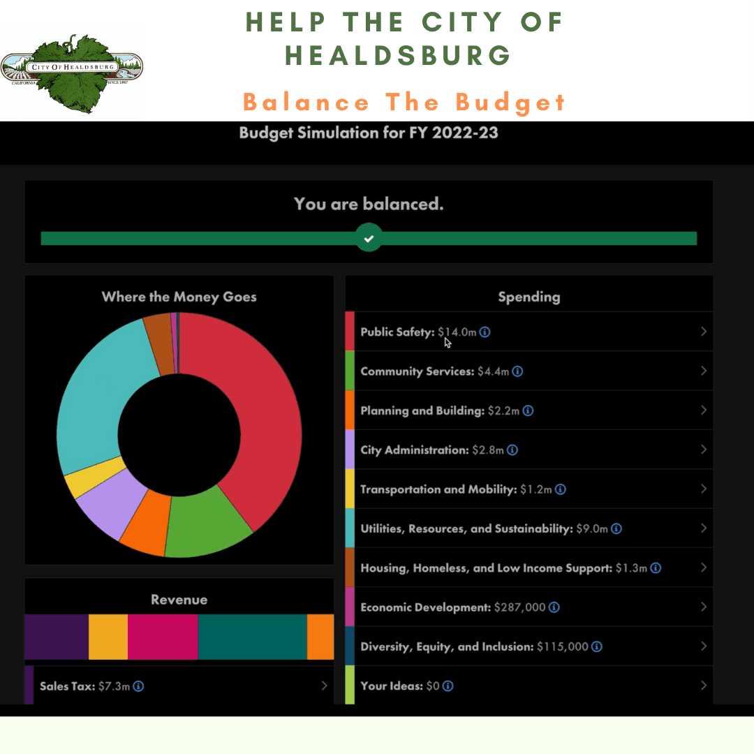 Graphic2Budget Simulator (2)