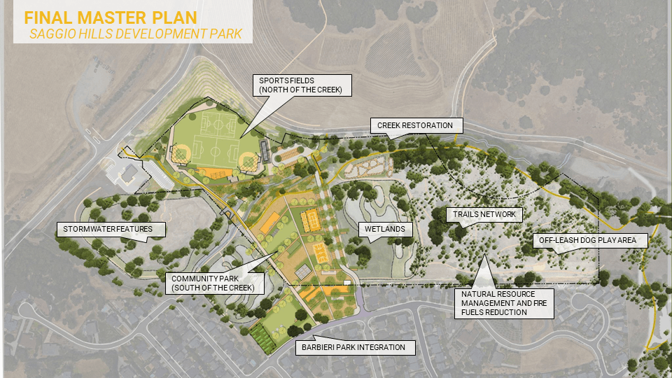 Saggio Hills Park MP - Site